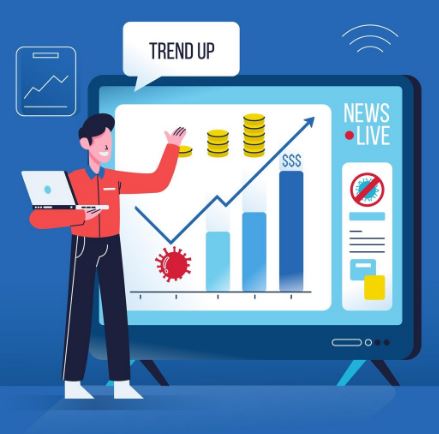 servicenow share price performance