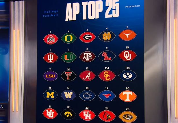 2026 ap top 25 rankings